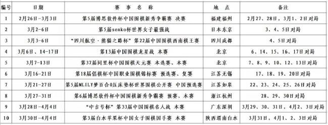 我们会前往那里努力争取胜利，但我们不需要获胜就能够出线，这很棒。